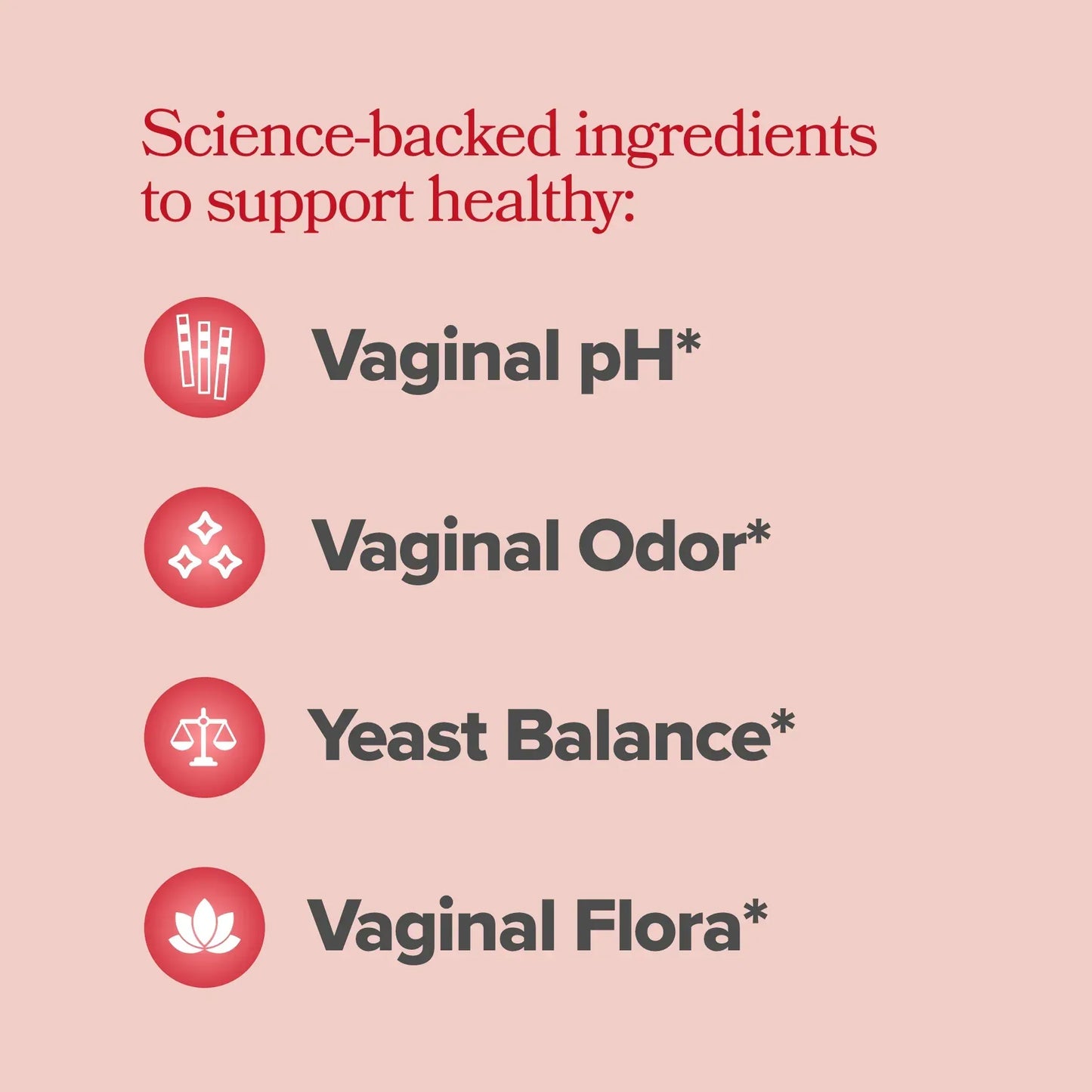 Advanced Vaginal Probiotic Formula