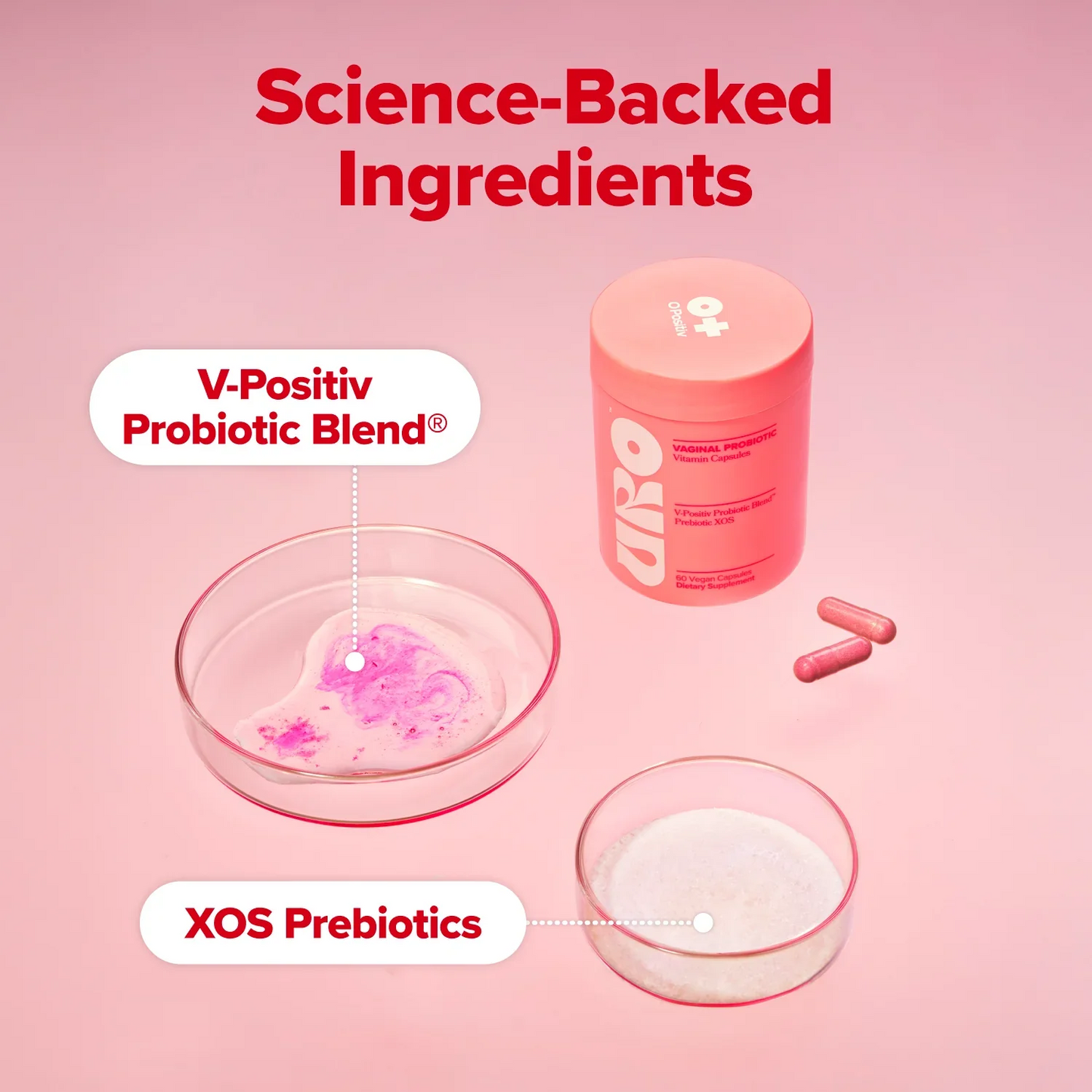 Advanced Vaginal Probiotic Formula